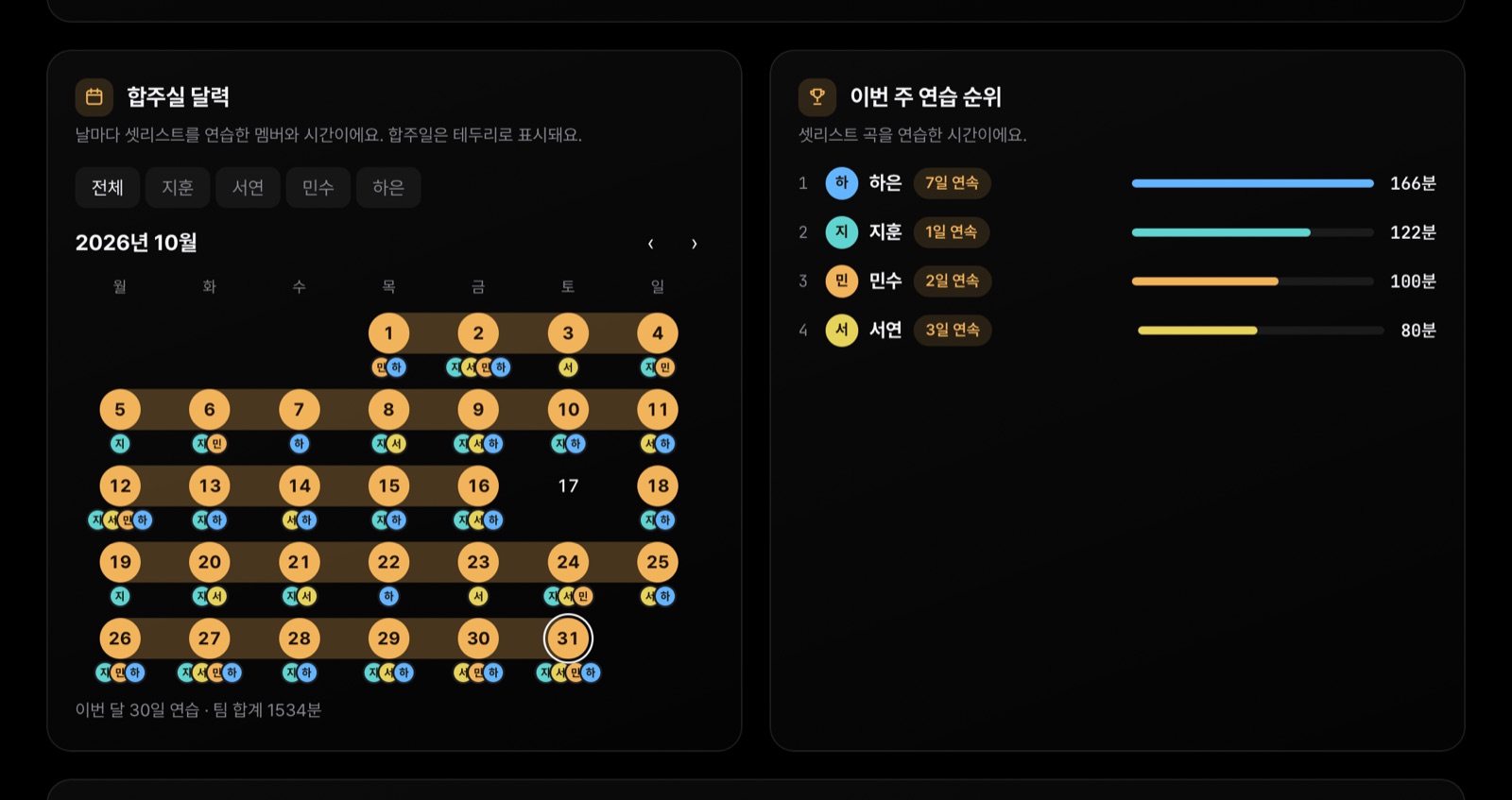합주실 달력과 이번 주 연습 순위